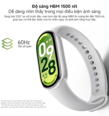 Đồng Hồ Thông Minh Xiaomi Mi Band 10 NFC (Bản nội địa)