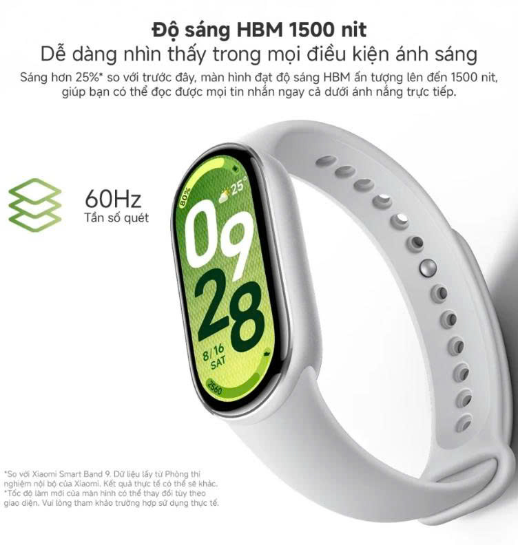 Đồ công nghệ